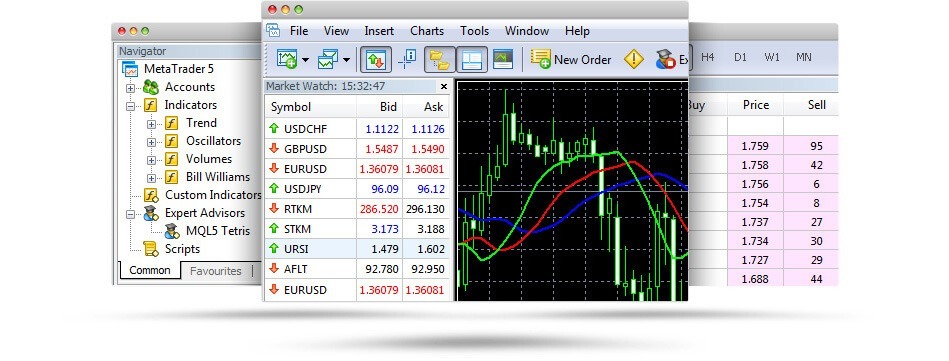 IsikFX MetaTrader 4 Platform IsikFX MetaTrader 4 Platform