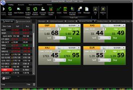 WebTrader Platform WebTrader Platform
