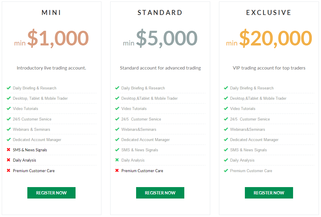 KeyStock Account Types KeyStock Account Types