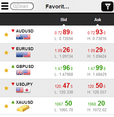 KeyStock Mobile Platform KeyStock Mobile Platform