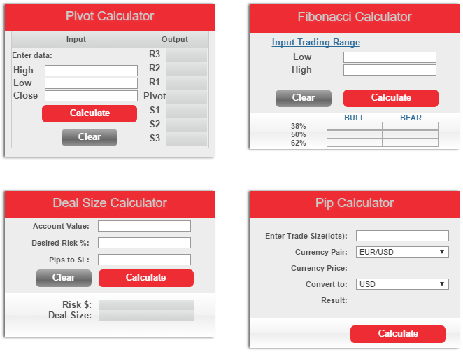 Forex Calculators Forex Calculators