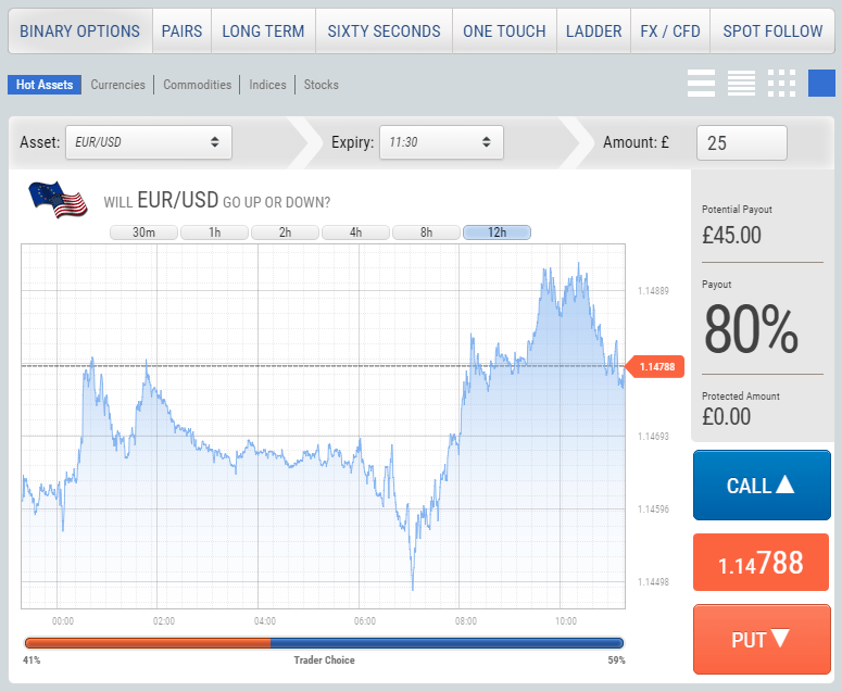LBinary Trading Platform LBinary Trading Platform