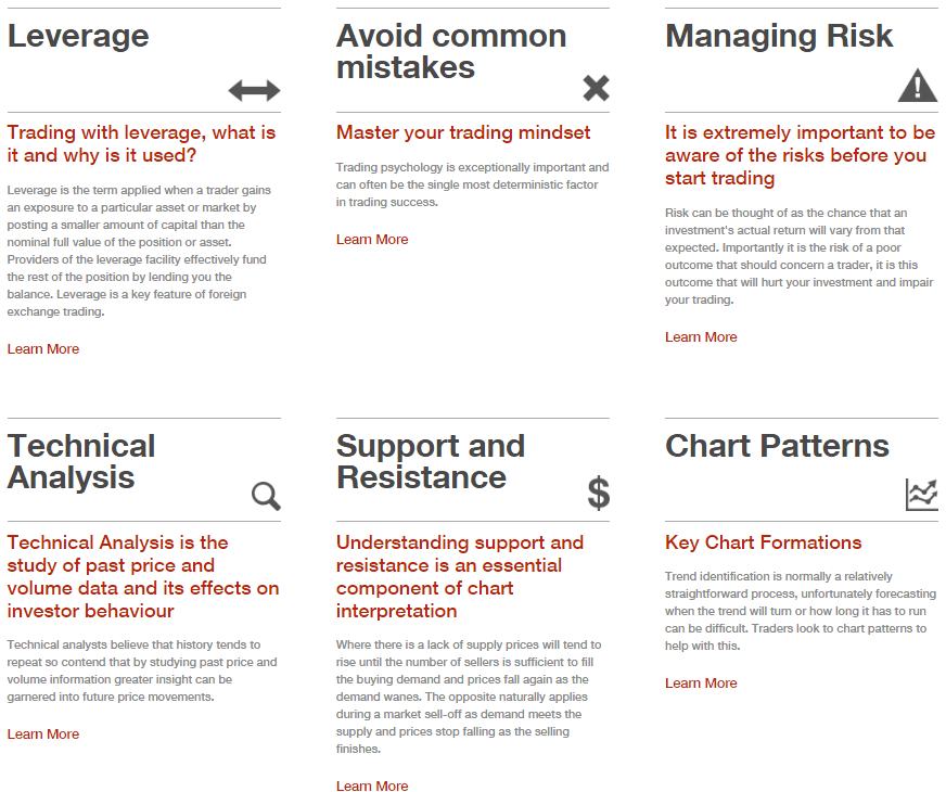Trading Tips Trading Tips