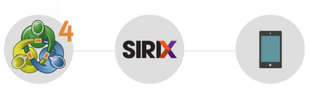 MTXPlus Platforms MTXPlus Platforms