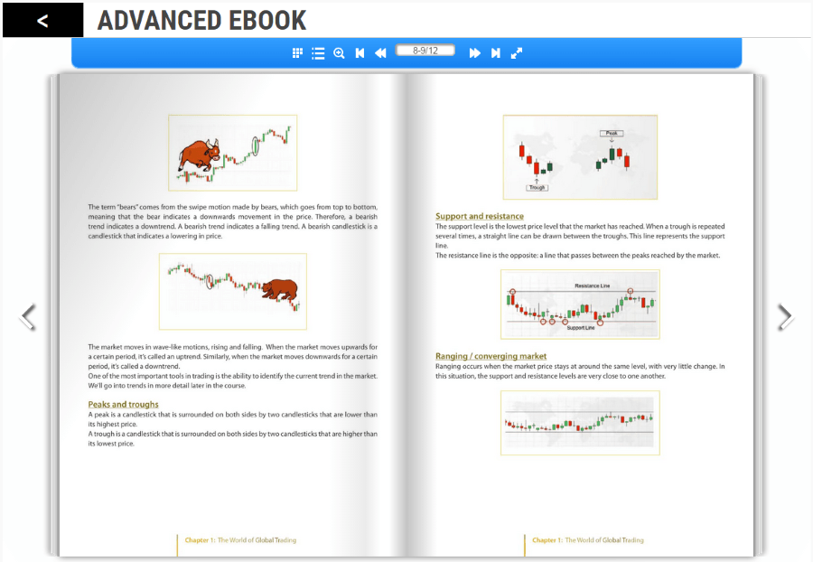 Ebook Offered by MXTrade Ebook Offered by MXTrade