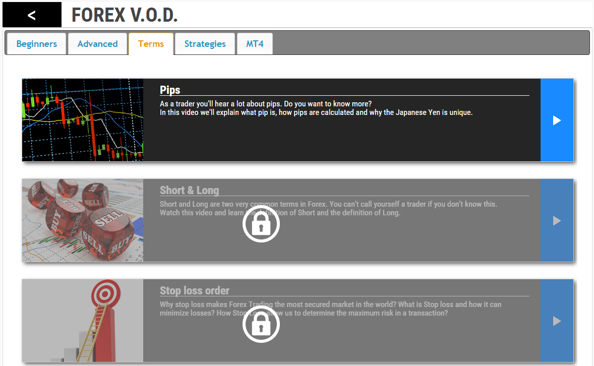 MXTrade Educational Videos MXTrade Educational Videos