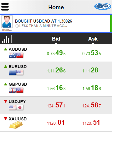 MXTrade Mobile Platform MXTrade Mobile Platform