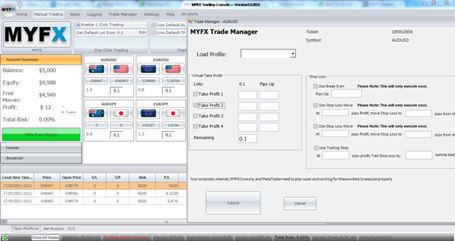 Second View of MYFX Platform