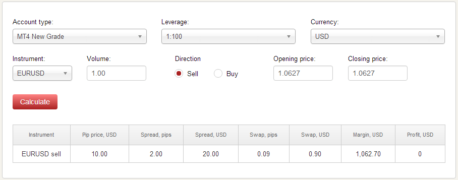NewForex Trader's Calculator NewForex Trader's Calculator