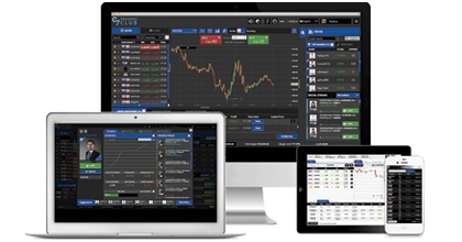 MetaTrader 4 Platform