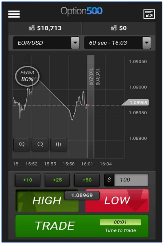 Option500 Mobile Platform