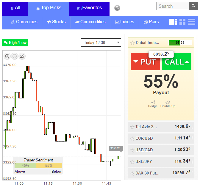 Option500 Trading Platform