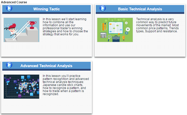 Option888 Trading Courses