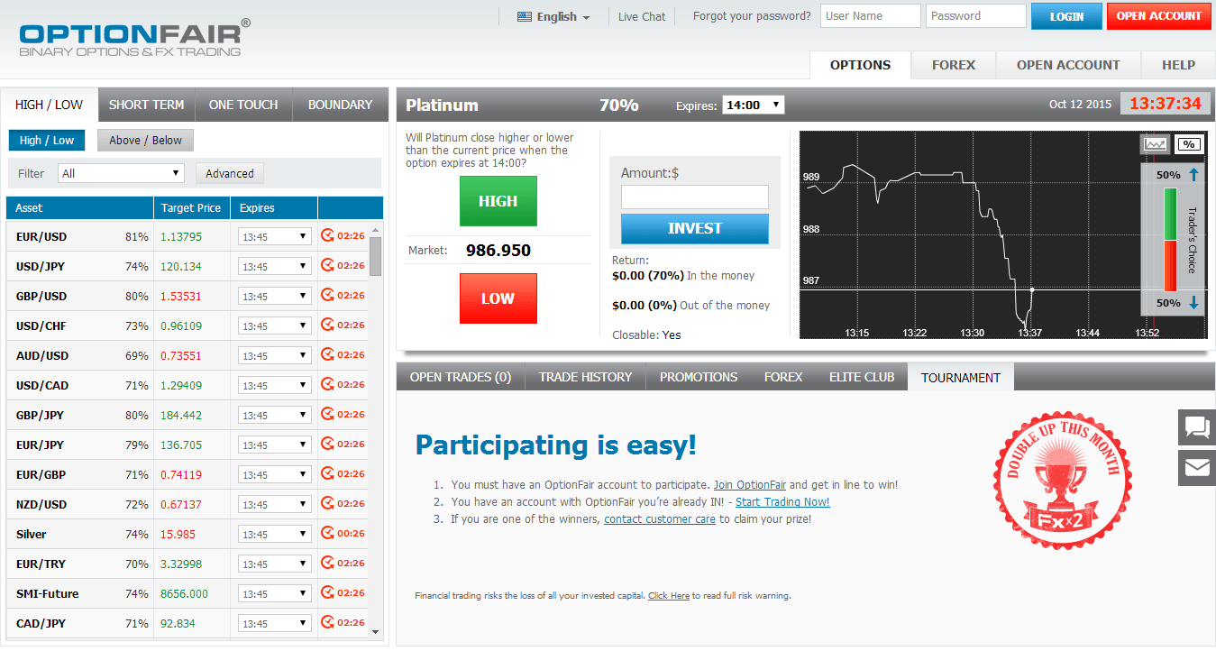 OptionFair Trading Platform OptionFair Trading Platform