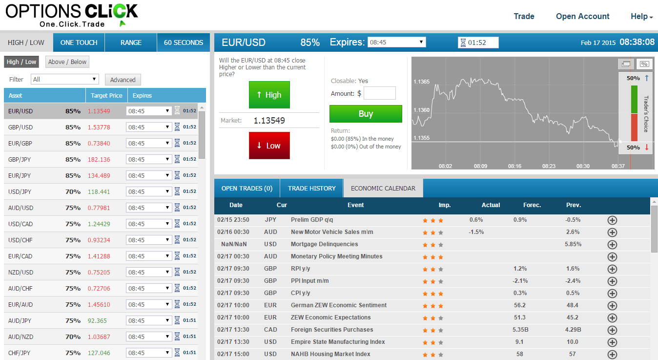 OptionsClick Trading Platform OptionsClick Trading Platform