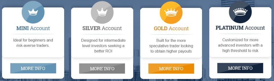 Account Types Account Types