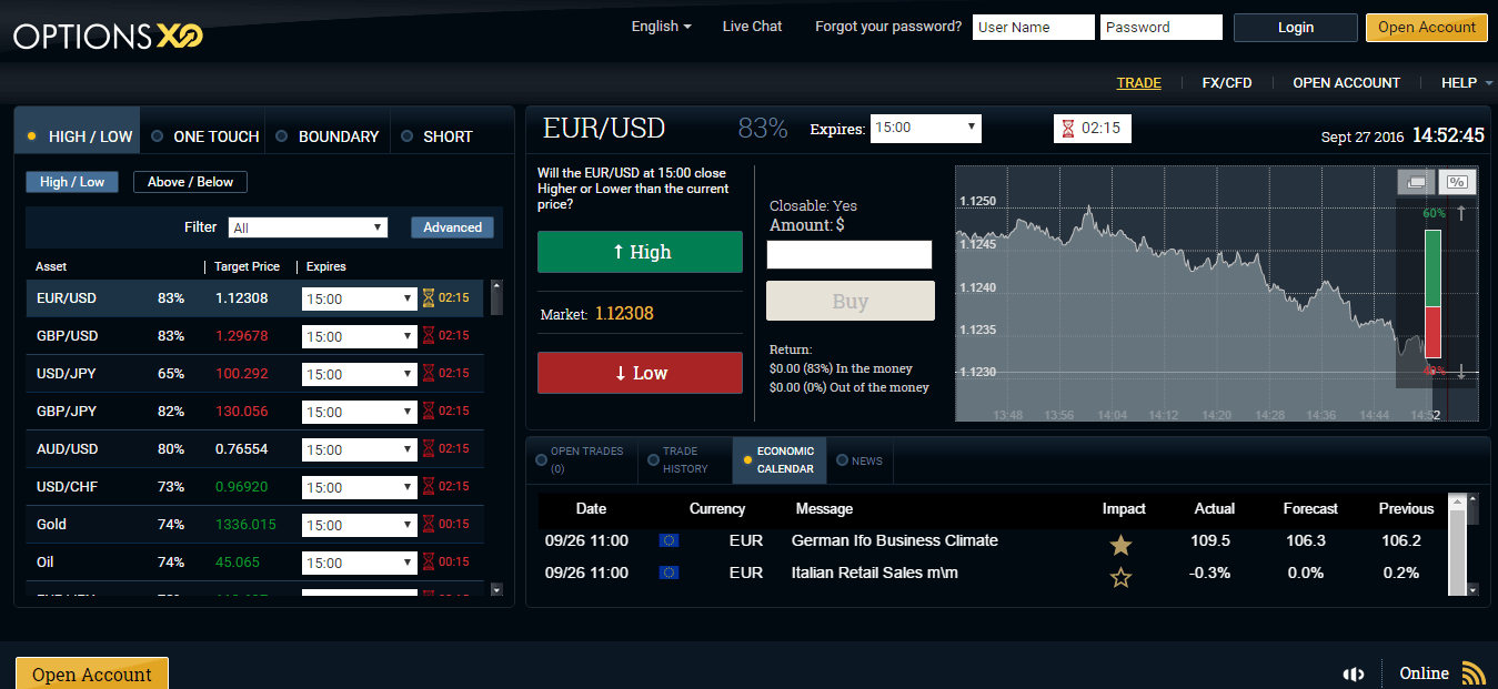 OptionsXO Trading Platform OptionsXO Trading Platform