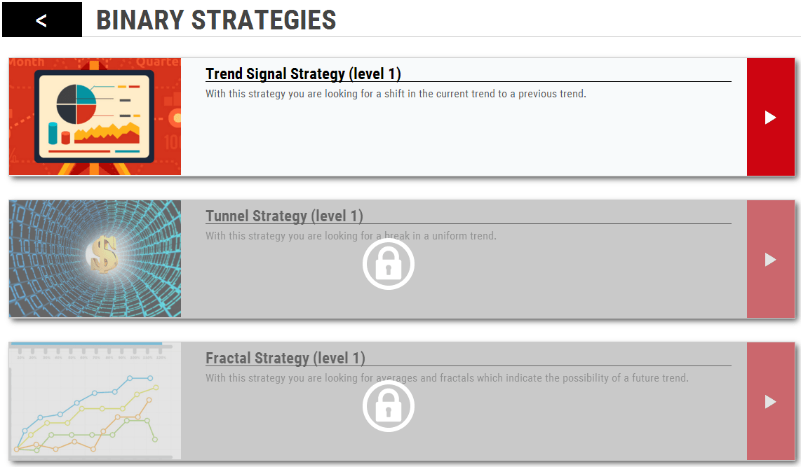 OptionTrade Forex Courses OptionTrade Forex Courses