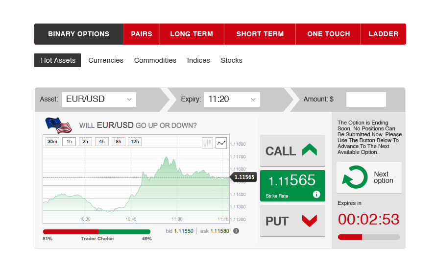 OptionTrade Trading Platform OptionTrade Trading Platform