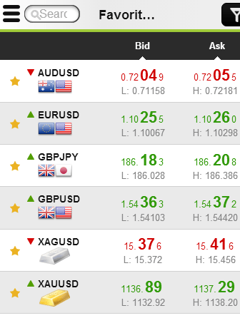 OTMFX Sirix Mobile Platform OTMFX Sirix Mobile Platform