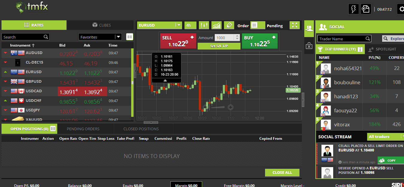 OTMFX Sirix WebTrader Platform OTMFX Sirix WebTrader Platform