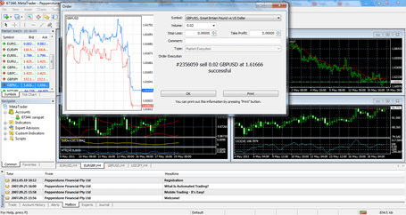 Pepper stone MT4 Trading Platform