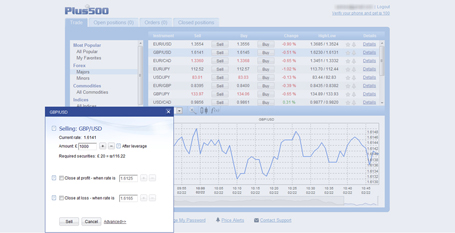 Plus500 Web プラットフォーム Plus500 Web プラットフォーム