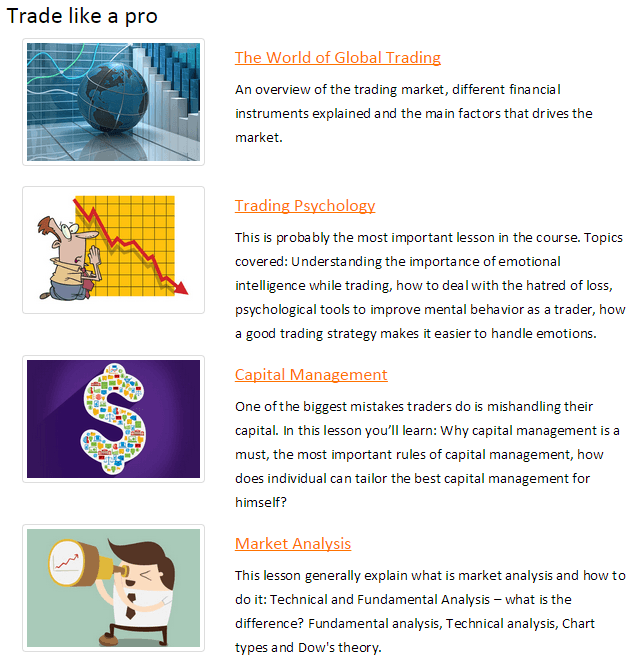 SunbirdFX Courses SunbirdFX Courses