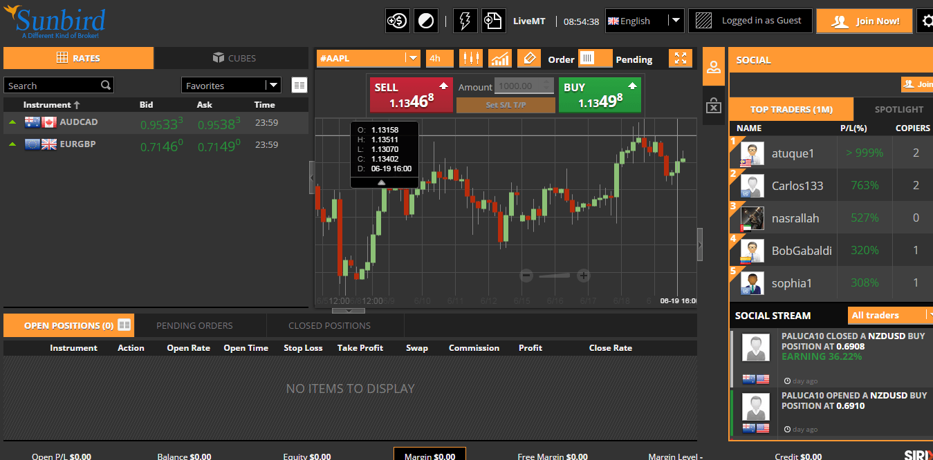 SunbirdFX Webtrader Platform SunbirdFX Webtrader Platform