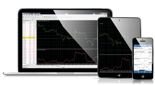 MetaTrader 4 Platform