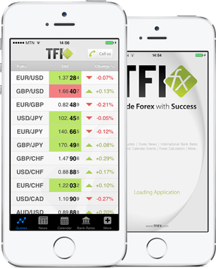 TFIFx Mobile Platform TFIFx Mobile Platform