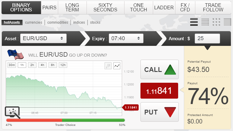 Titan Trade Trading Platform