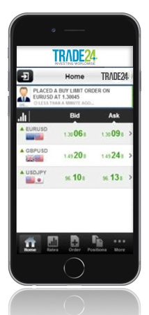 Trade24 Mobile Trader Trade24 Mobile Trader