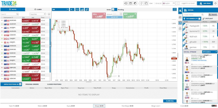 WebTrade24 Platform WebTrade24 Platform