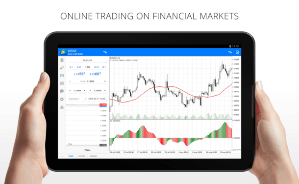 MetaTrader 4 Mobile Platform MetaTrader 4 Mobile Platform