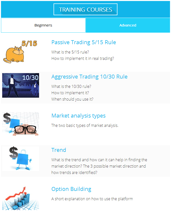 Forex Courses Forex Courses