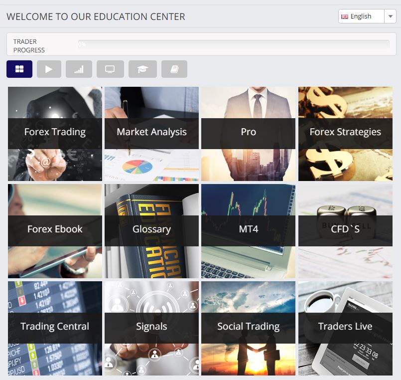 TrioMarkets Education Center