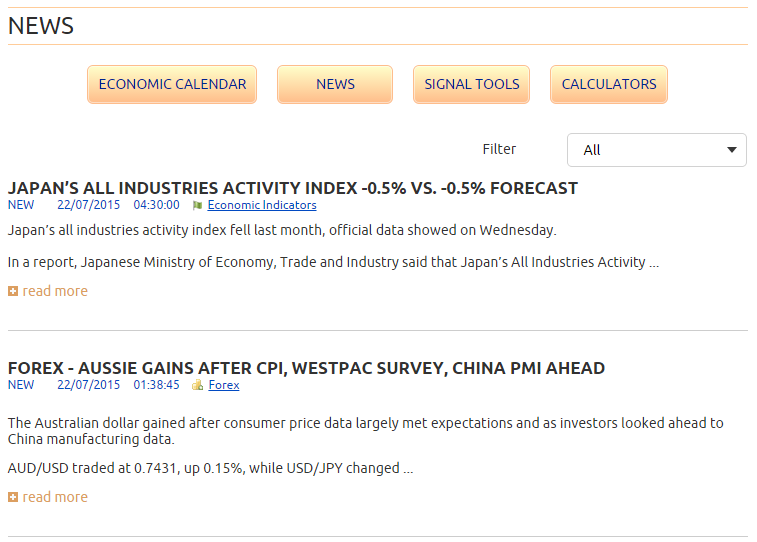 TrioMarkets - Market News