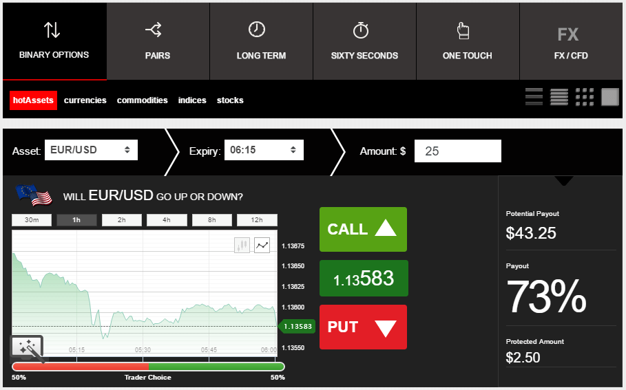 Ultratrade Trading Platform