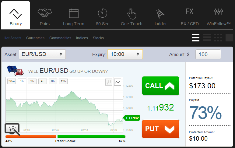 Winoptions Trading Platform Winoptions Trading Platform