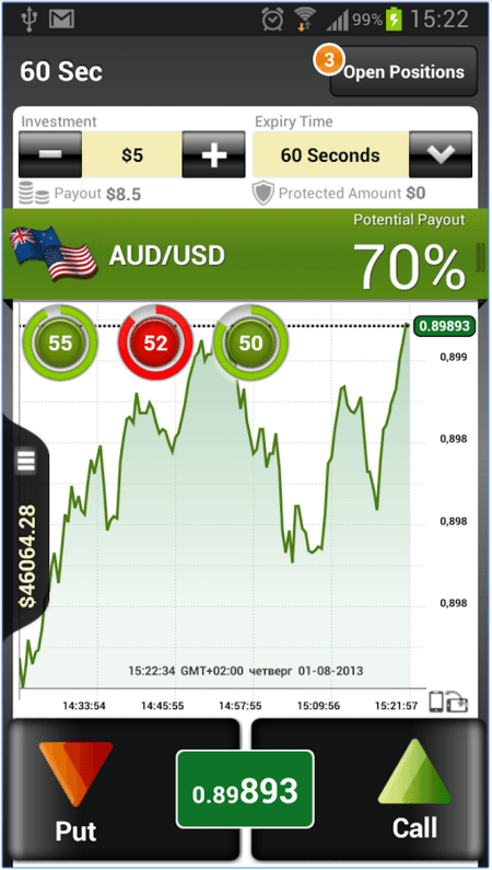 Winoptions Mobile Platform Winoptions Mobile Platform