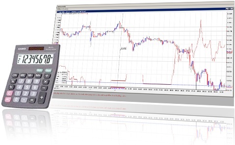 Cuenta demo xforex reputation op amp investing amplifier input impedance measurement