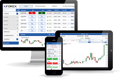 Cuenta demo xforex reputation leave a forex review