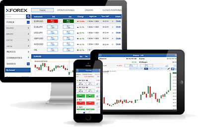 XForex Trading Platforms XForex Trading Platforms