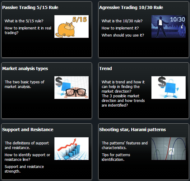 YesOption Forex Education Videos YesOption Forex Education Videos