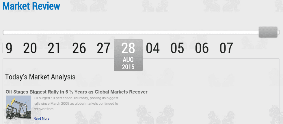 Imperial Options Market Review