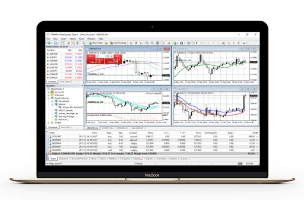 منصات التداول