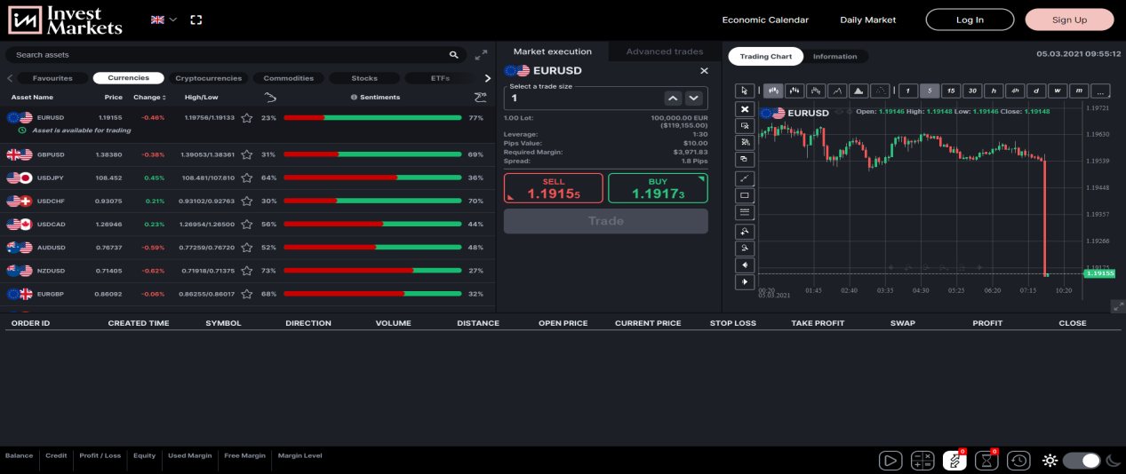 McOsker, Esoteric Fixed Income Assets Trade Via Exchange 06/26 by Capital  Markets Today