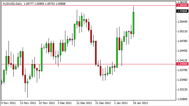 AUDUSD Daily 11113 AUDUSD Daily 11113