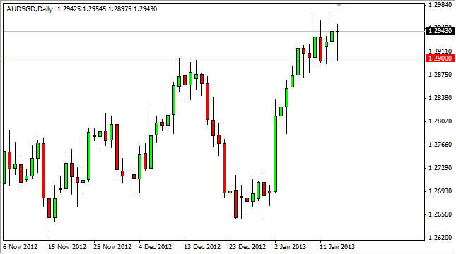 Grafico AUD/SGD 16 Gennaio 2013